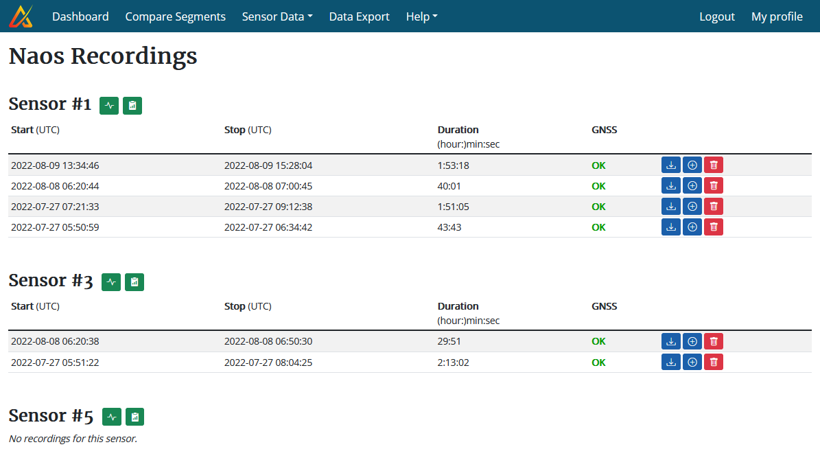 Screenshot of the Naos recording overview page.