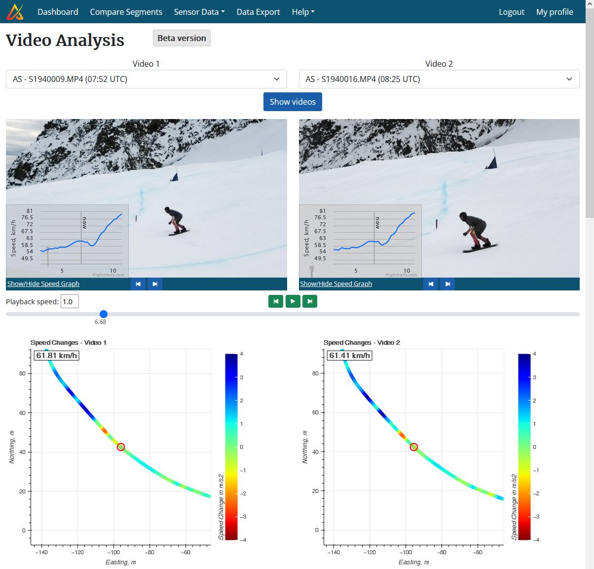 Screenshot of the side-by-side video player for alpine skiing and snowboarding
