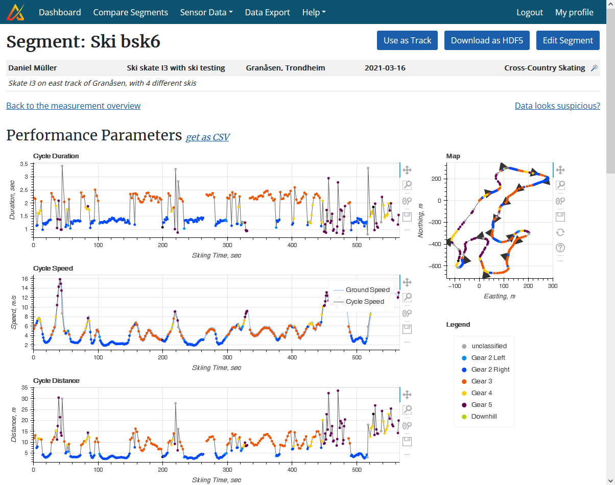 Screenshot of one cross-country skiing